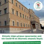 Νάντια Γιαννακοπούλου - Ανδρέας Πουλάς: Ελλιπής λήψη μέτρων προστασίας από τον Covid-19 σε ιδιωτικές ιατρικές δομές