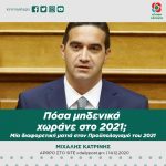 Mιχάλης Κατρίνης: «Πόσα μηδενικά χωράνε στο 2021; Mία διαφορετική ματιaά στον Προϋπολογισμό του 2021»